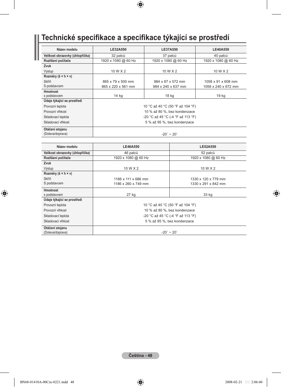 Samsung LE46A551P2R User Manual | Page 520 / 629