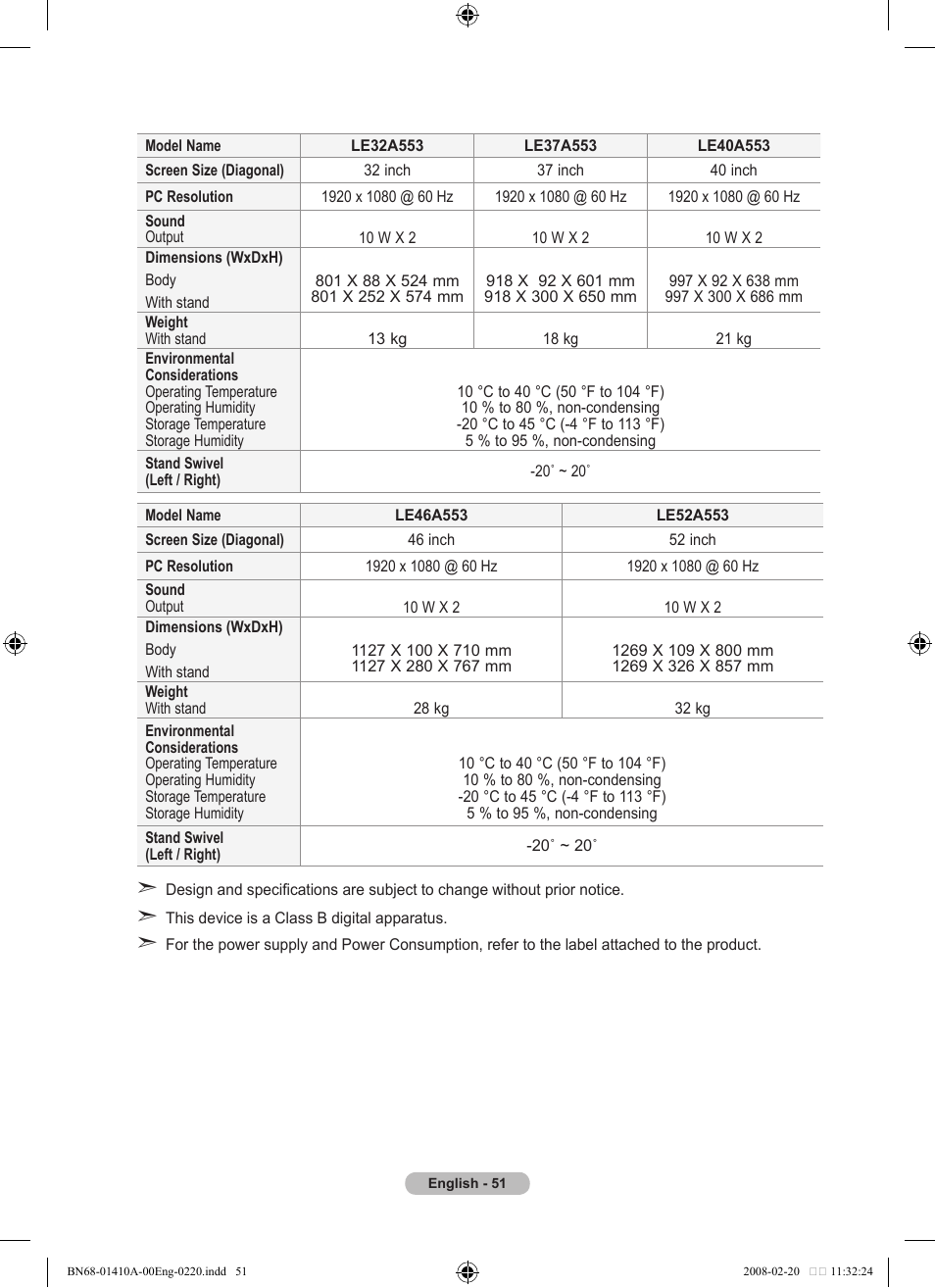 Samsung LE46A551P2R User Manual | Page 53 / 629