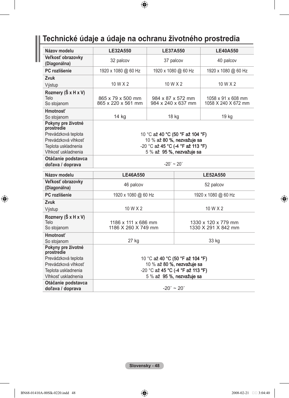Samsung LE46A551P2R User Manual | Page 572 / 629