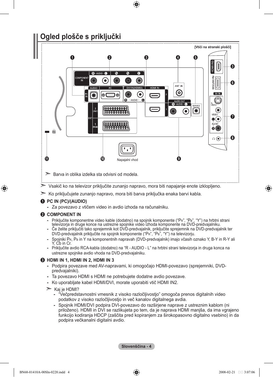 Ogled plošče s priključki | Samsung LE46A551P2R User Manual | Page 580 / 629