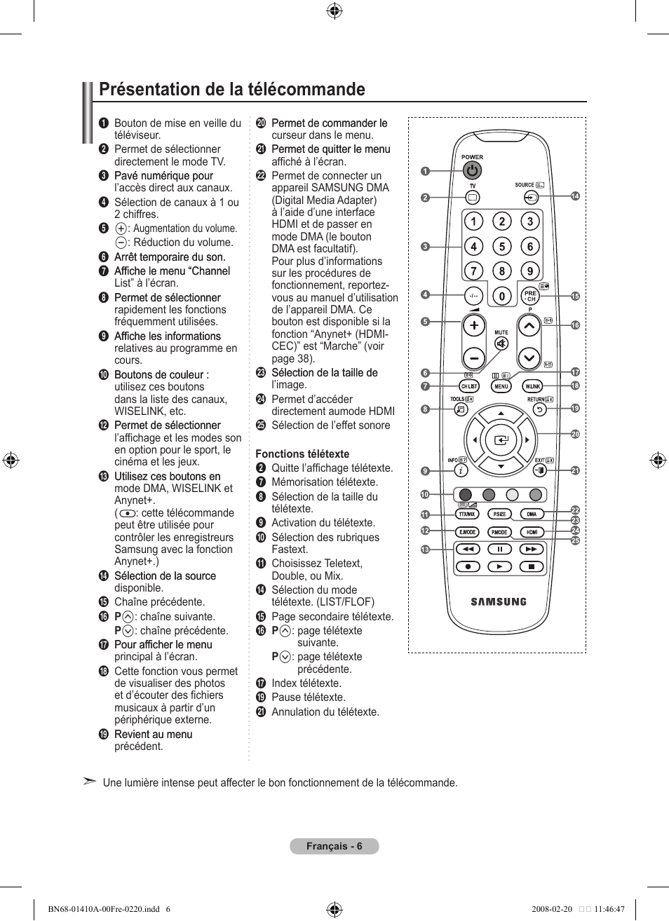 Présentation de la télécommande | Samsung LE46A551P2R User Manual | Page 60 / 629