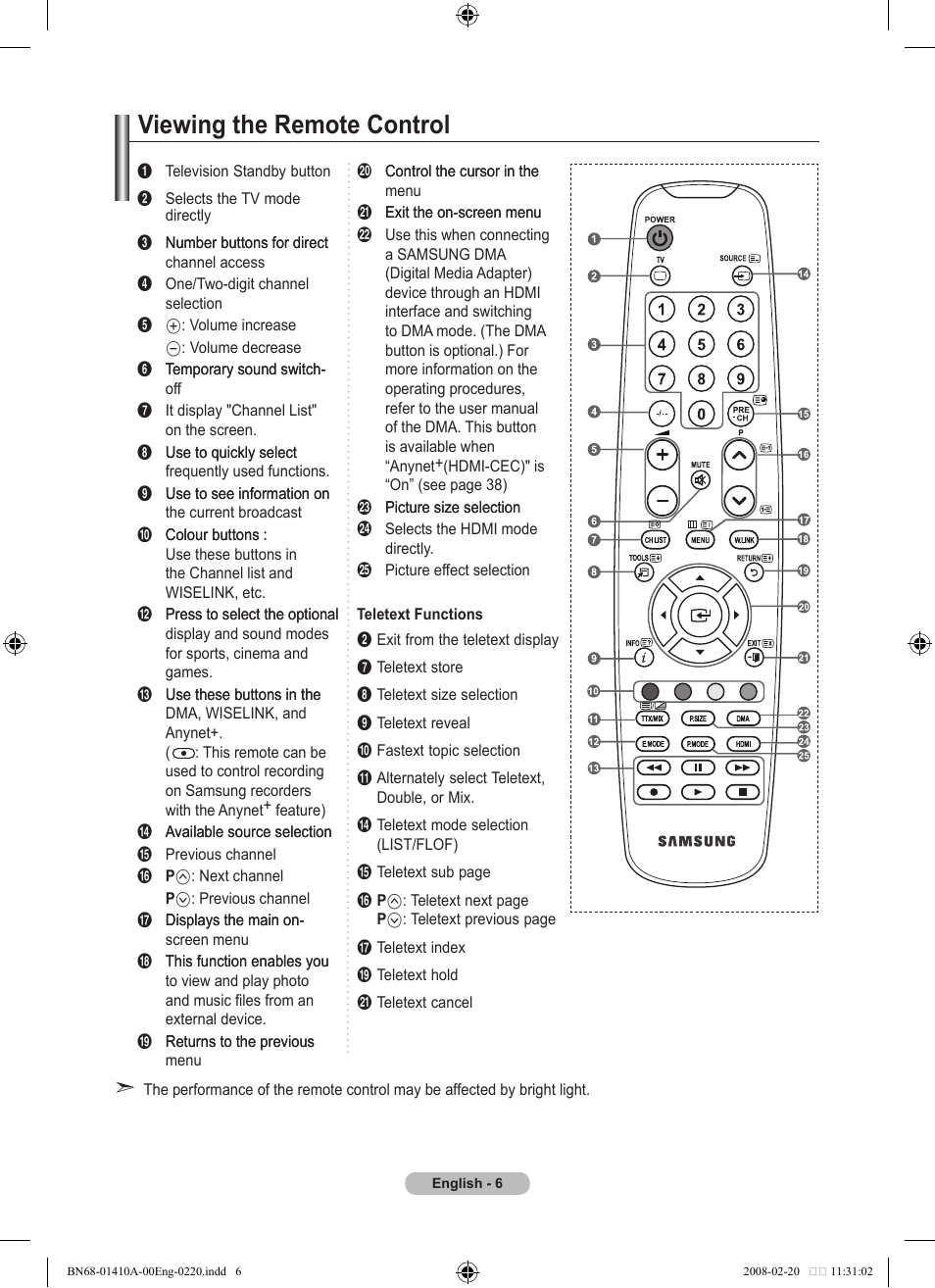Viewing the remote control | Samsung LE46A551P2R User Manual | Page 8 / 629