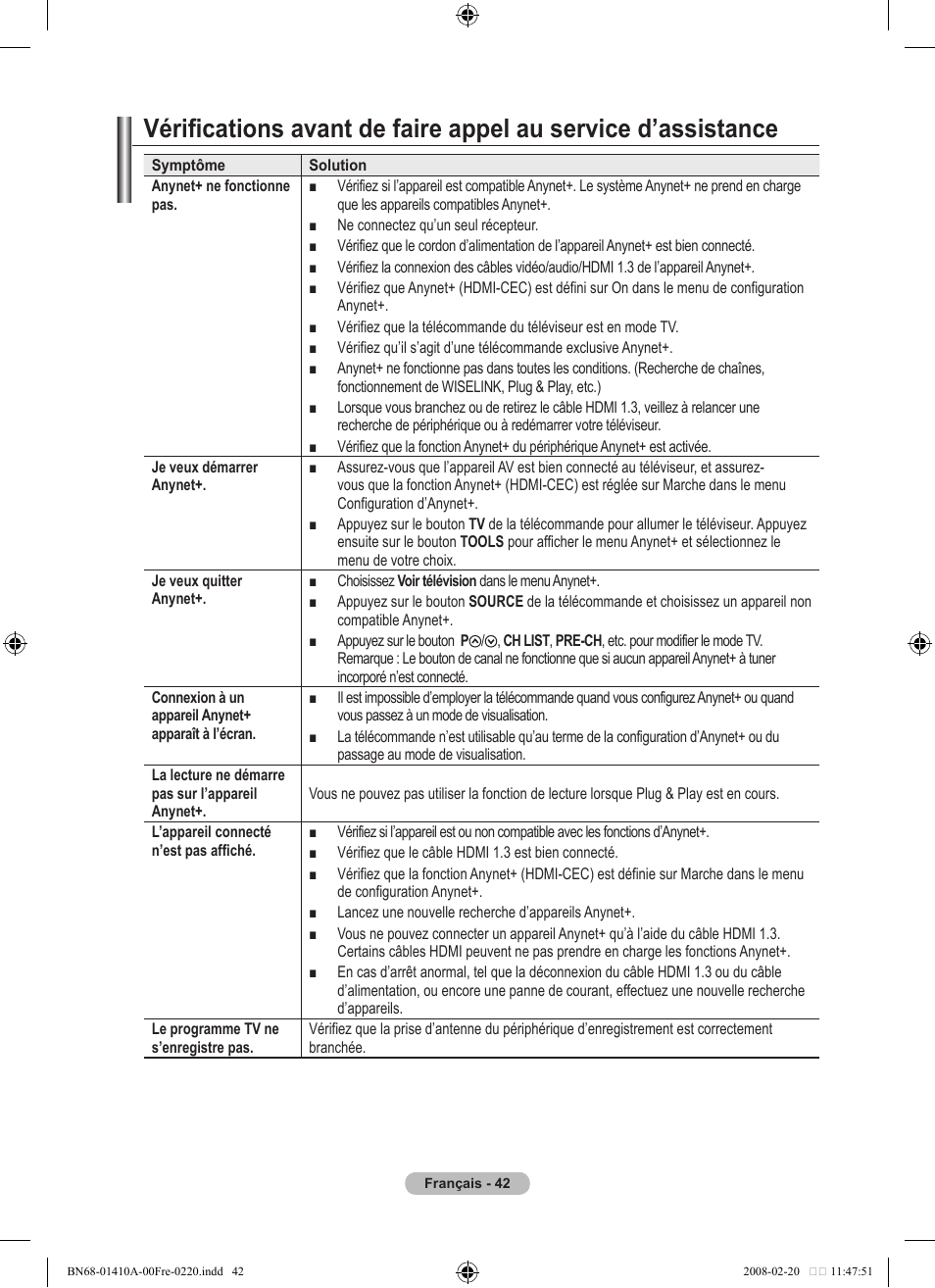 Samsung LE46A551P2R User Manual | Page 96 / 629