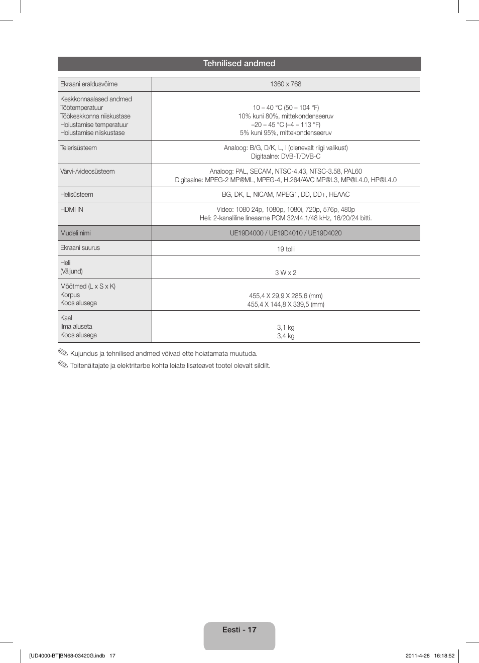 Samsung UE19D4010NW User Manual | Page 113 / 146
