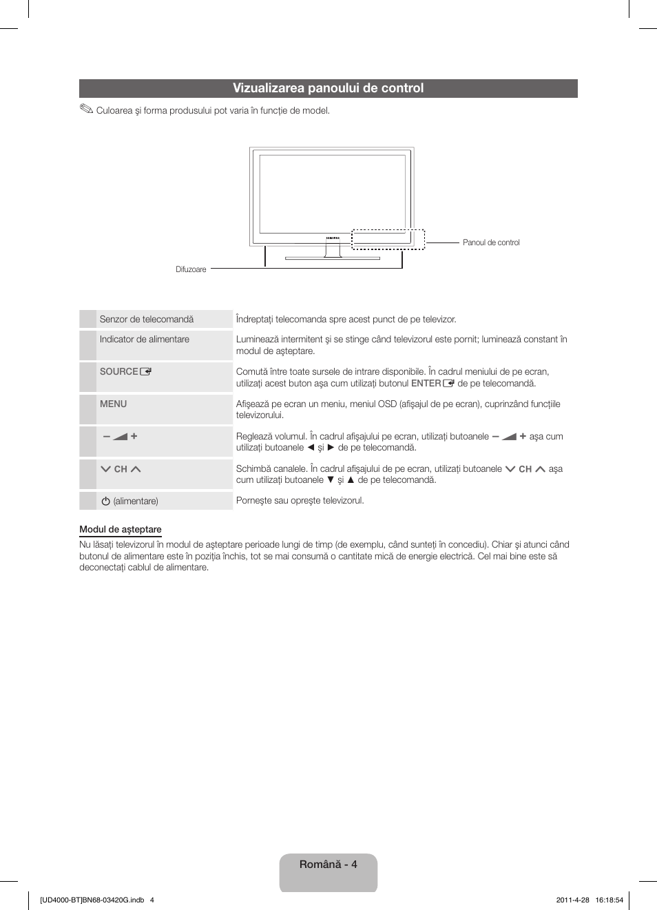 Vizualizarea panoului de control | Samsung UE19D4010NW User Manual | Page 116 / 146