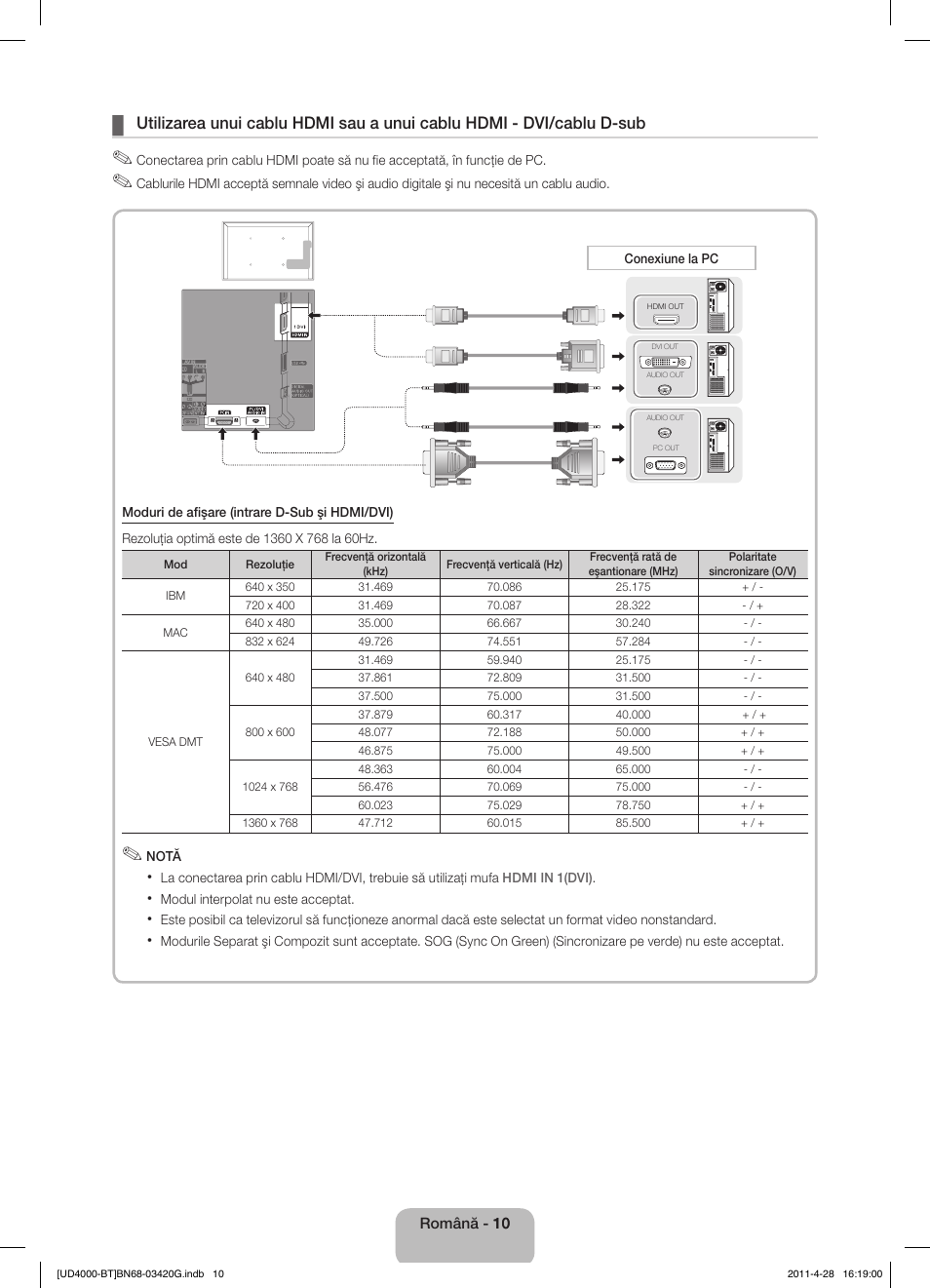 Samsung UE19D4010NW User Manual | Page 122 / 146