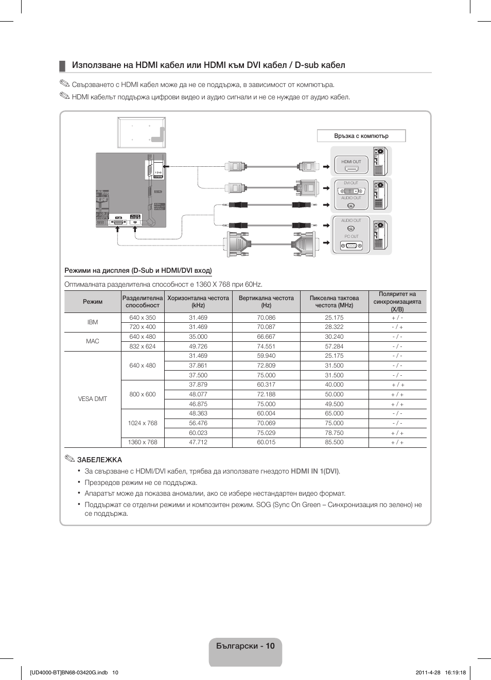 Samsung UE19D4010NW User Manual | Page 138 / 146