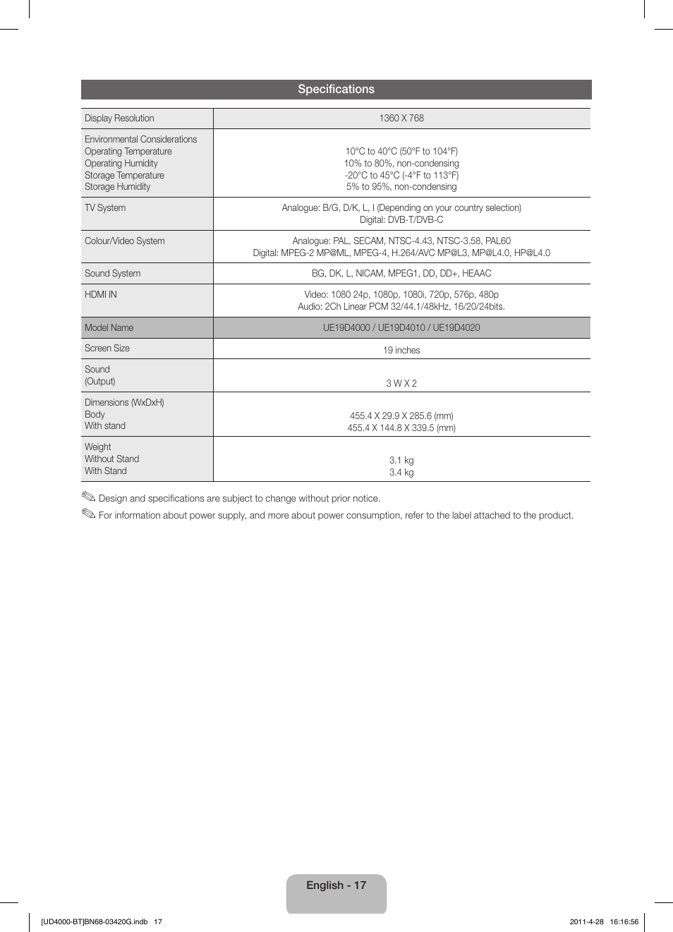 Samsung UE19D4010NW User Manual | Page 17 / 146