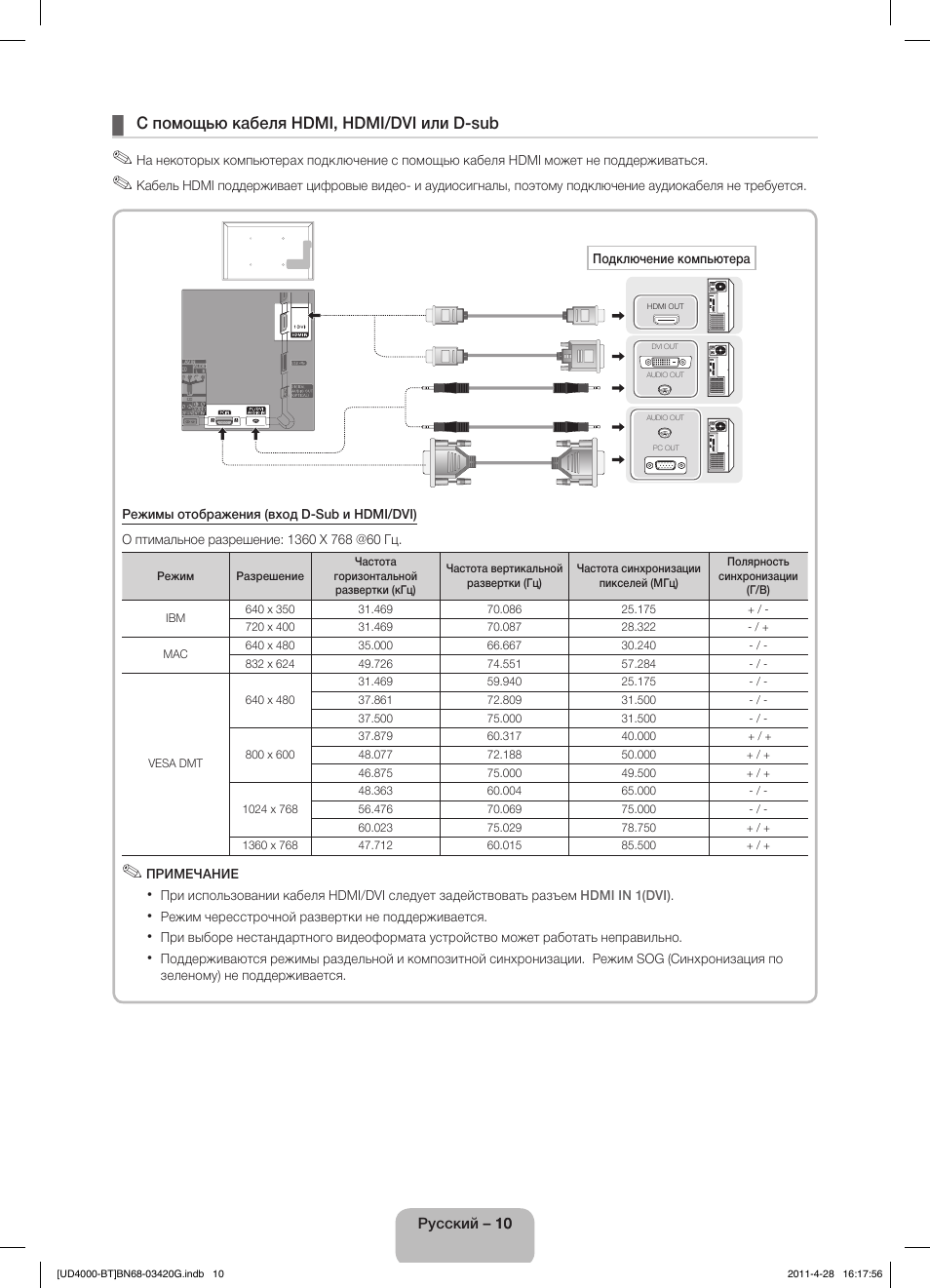 С помощью кабеля hdmi, hdmi/dvi или d-sub | Samsung UE19D4010NW User Manual | Page 58 / 146
