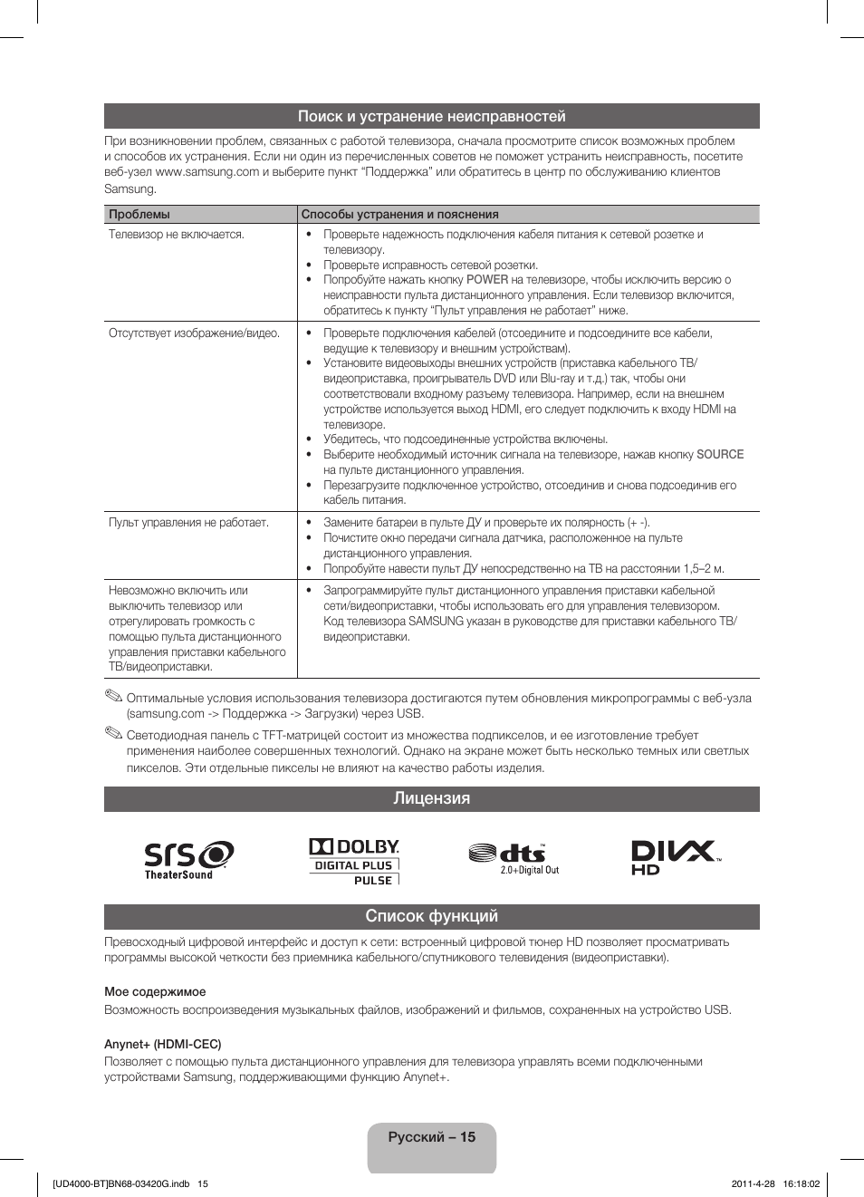 Лицензия список функций | Samsung UE19D4010NW User Manual | Page 63 / 146
