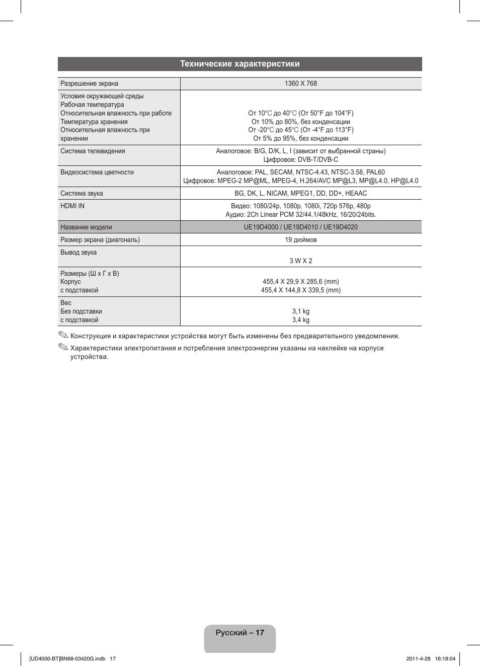 Samsung UE19D4010NW User Manual | Page 65 / 146