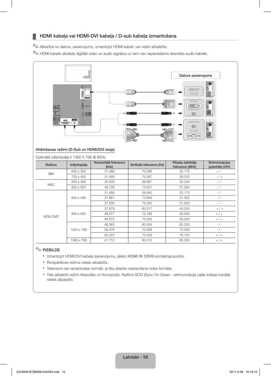Samsung UE19D4010NW User Manual | Page 74 / 146