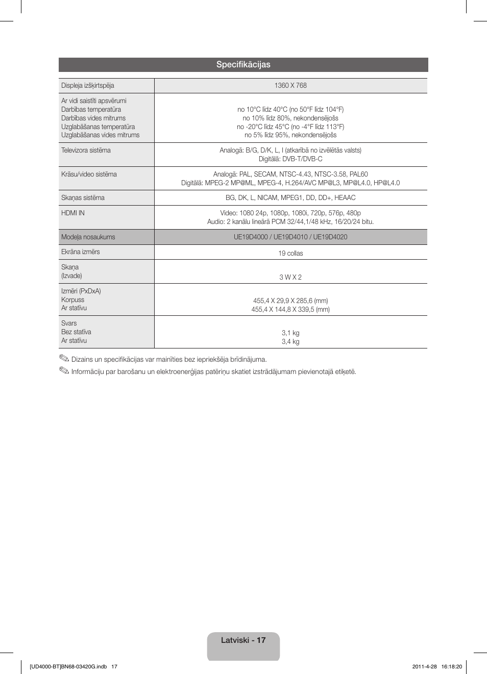 Samsung UE19D4010NW User Manual | Page 81 / 146