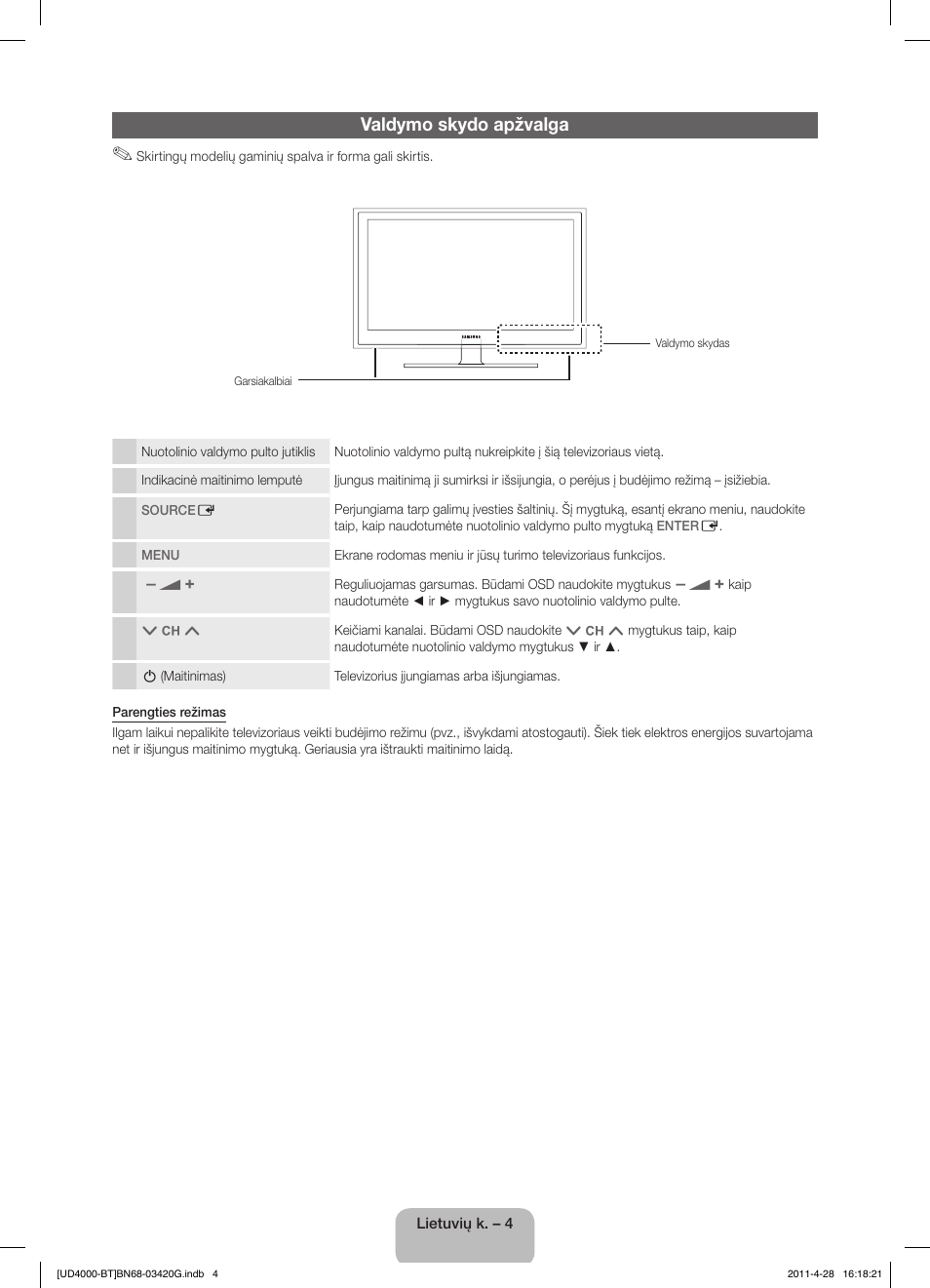 Valdymo skydo apžvalga | Samsung UE19D4010NW User Manual | Page 84 / 146
