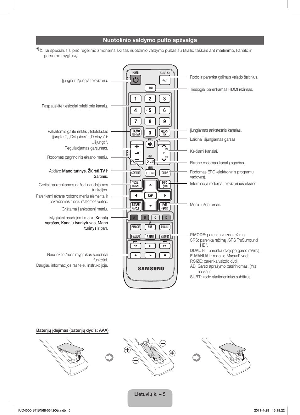 Nuotolinio valdymo pulto apžvalga | Samsung UE19D4010NW User Manual | Page 85 / 146