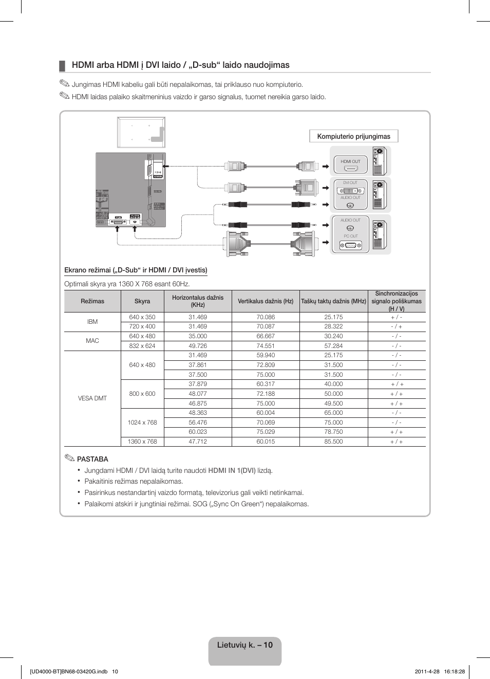 Samsung UE19D4010NW User Manual | Page 90 / 146