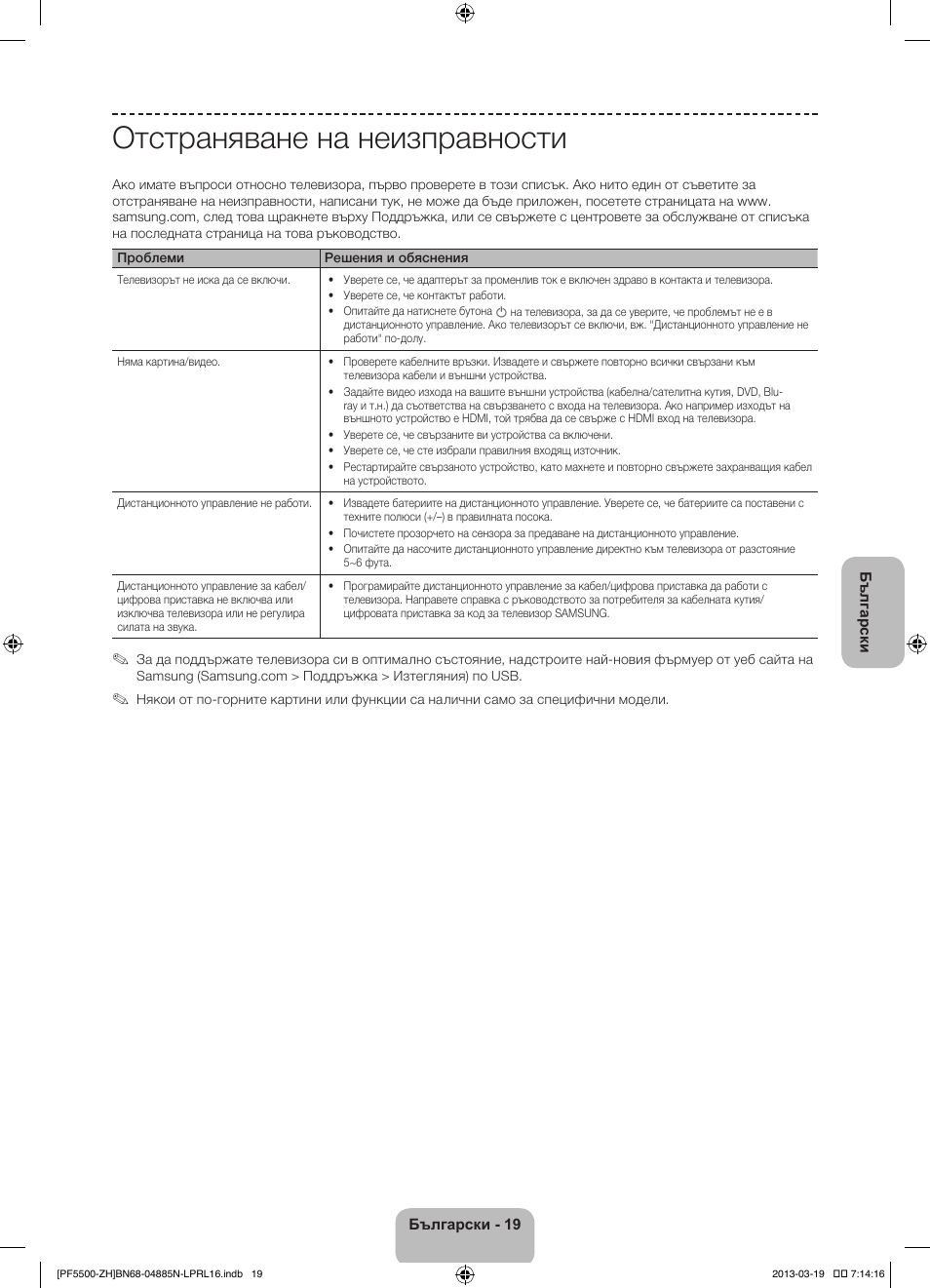 Отстраняване на неизправности | Samsung PS60F5500AW User Manual | Page 115 / 385