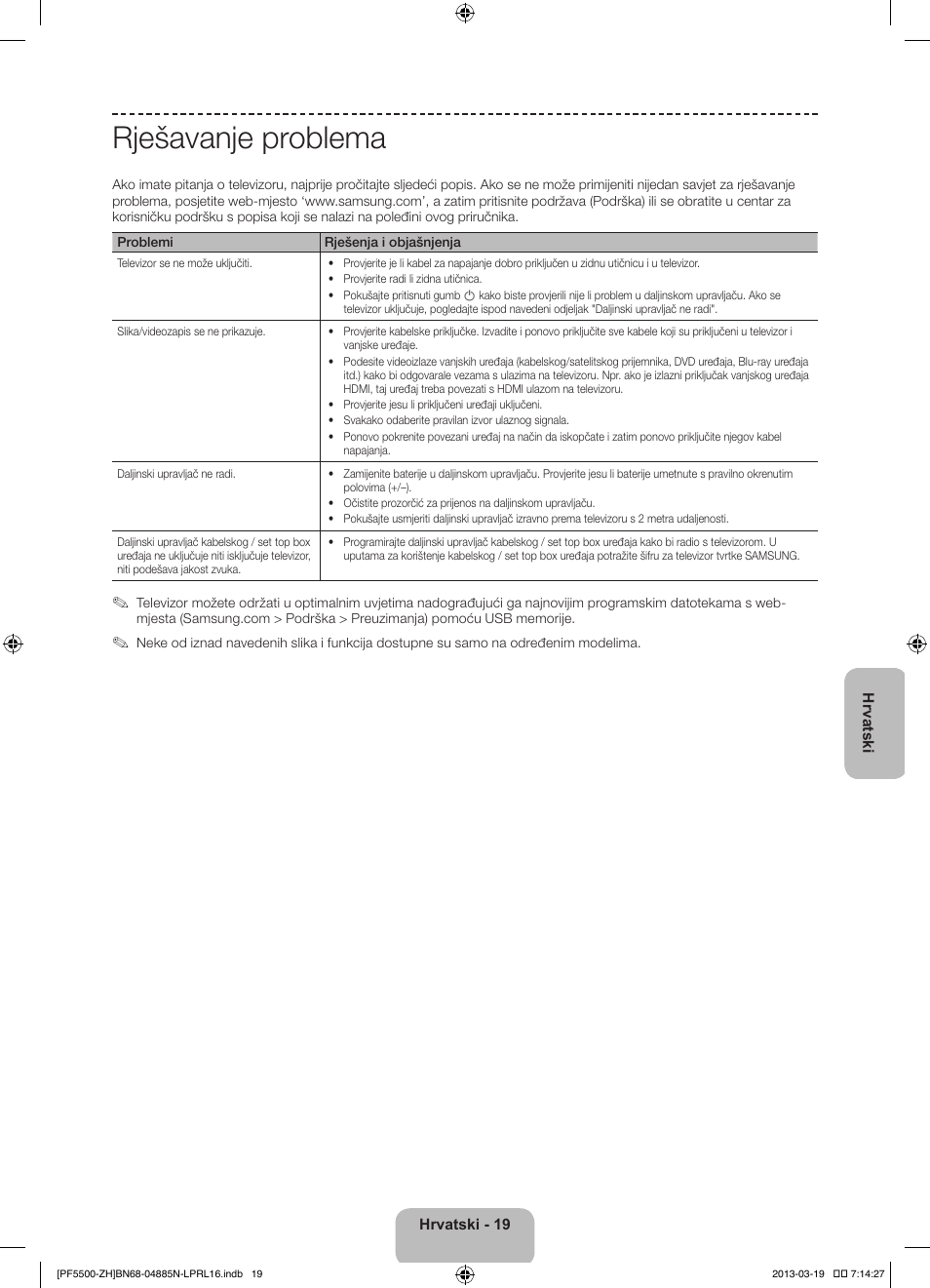 Rješavanje problema | Samsung PS60F5500AW User Manual | Page 139 / 385