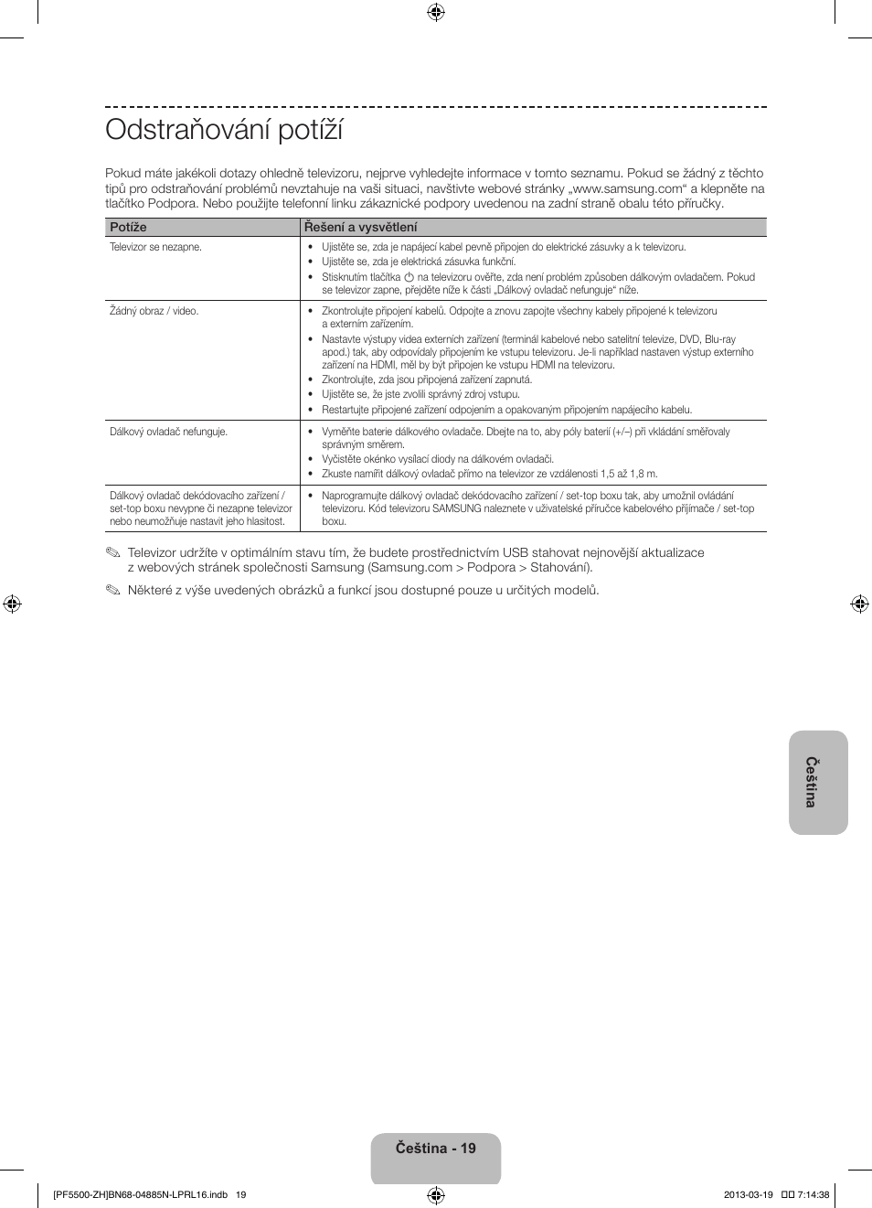 Odstraňování potíží | Samsung PS60F5500AW User Manual | Page 163 / 385