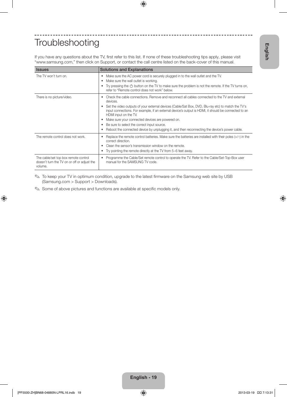 Troubleshooting | Samsung PS60F5500AW User Manual | Page 19 / 385