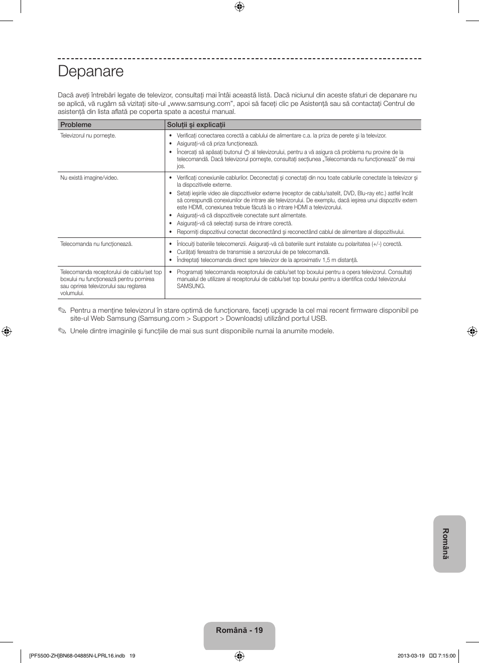 Depanare | Samsung PS60F5500AW User Manual | Page 211 / 385