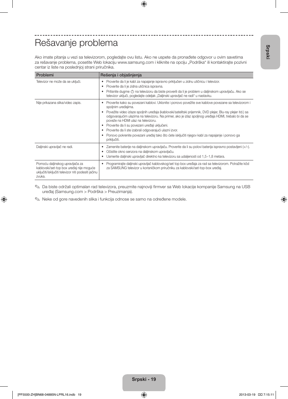 Rešavanje problema | Samsung PS60F5500AW User Manual | Page 235 / 385