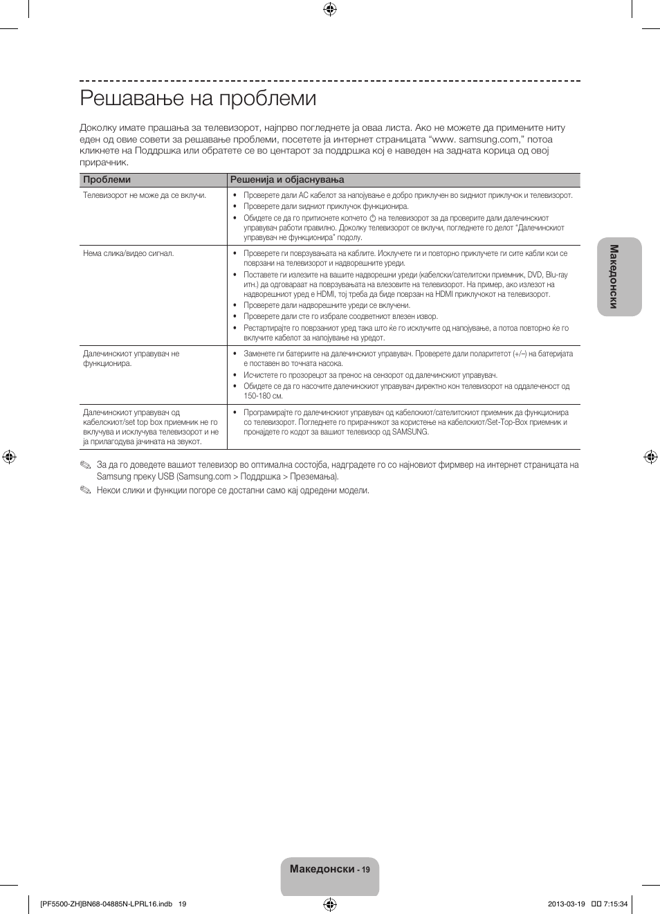 Решавање на проблеми | Samsung PS60F5500AW User Manual | Page 283 / 385