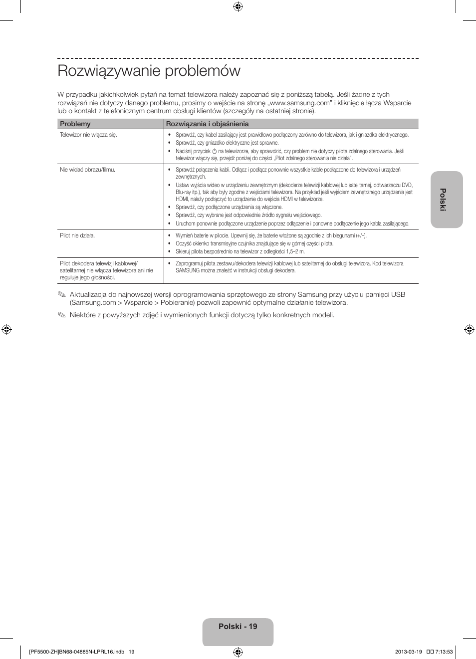 Rozwiązywanie problemów | Samsung PS60F5500AW User Manual | Page 67 / 385