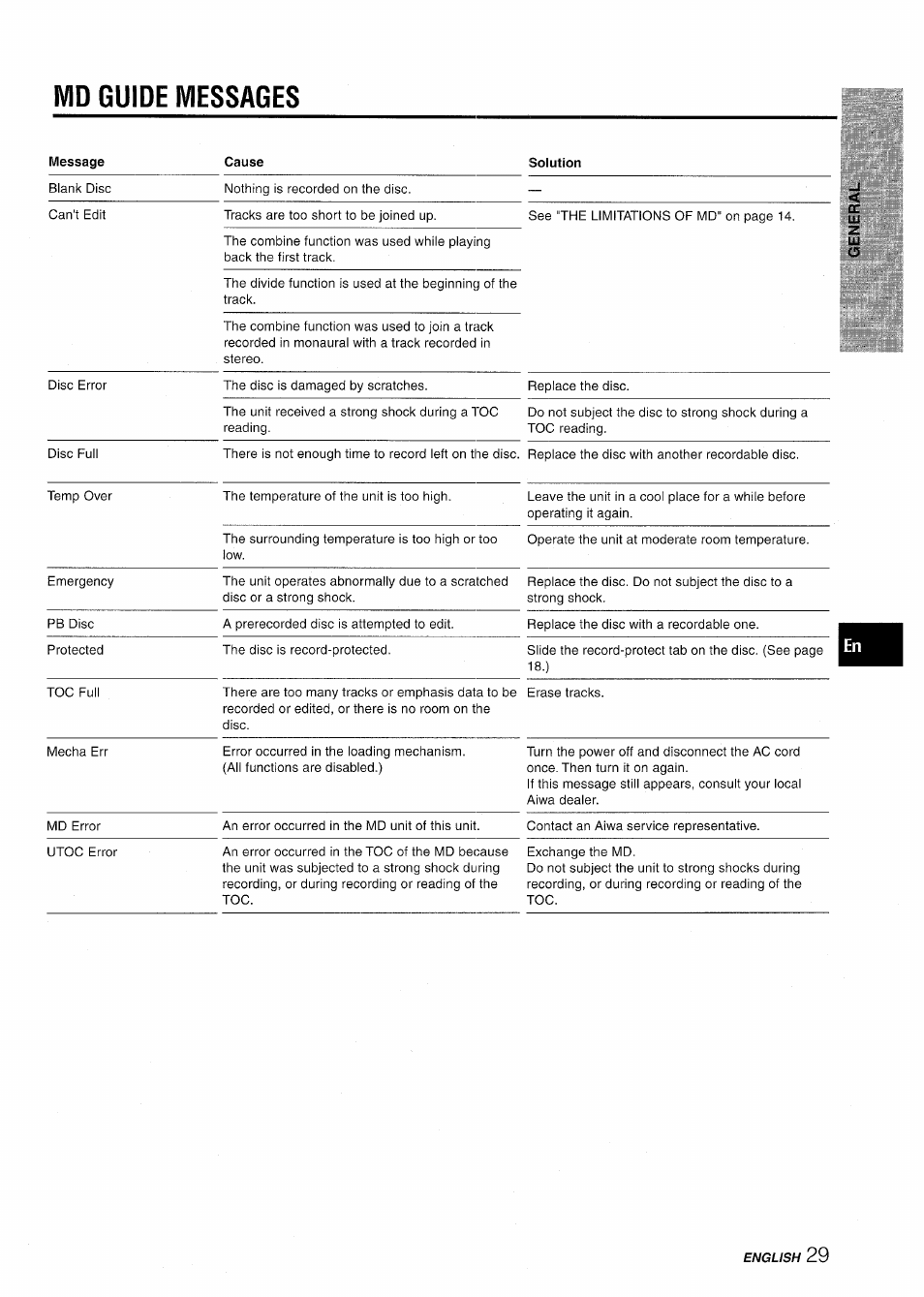 Md guide messages | Aiwa CSD-MD50 User Manual | Page 29 / 100