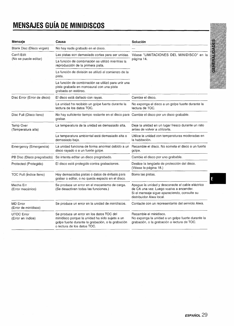 Mensajes guía de minidiscos | Aiwa CSD-MD50 User Manual | Page 61 / 100