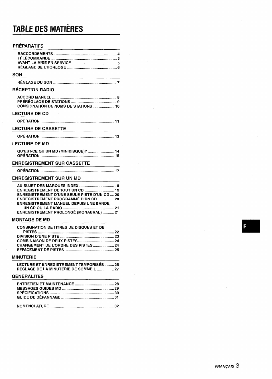 Table des matieres | Aiwa CSD-MD50 User Manual | Page 67 / 100