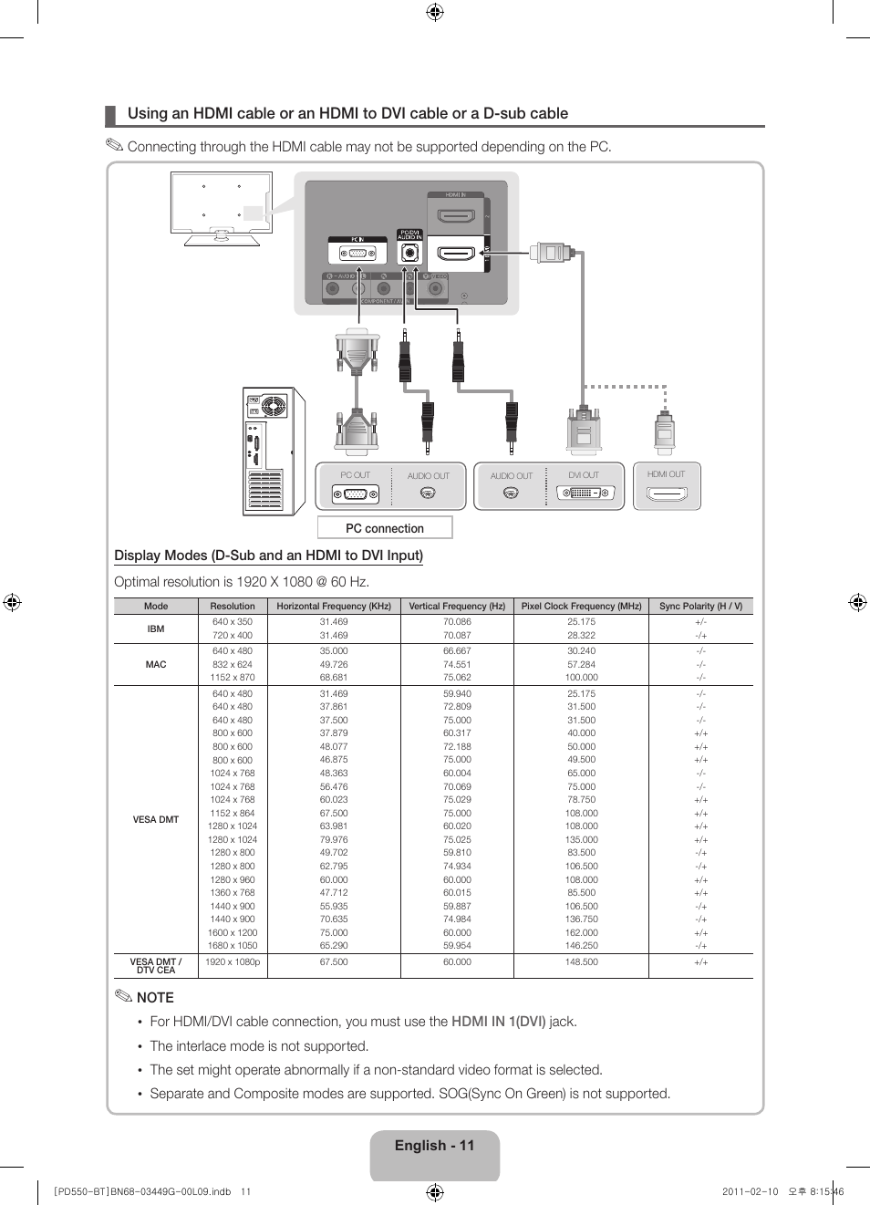 Samsung PS59D550C1W User Manual | Page 11 / 166