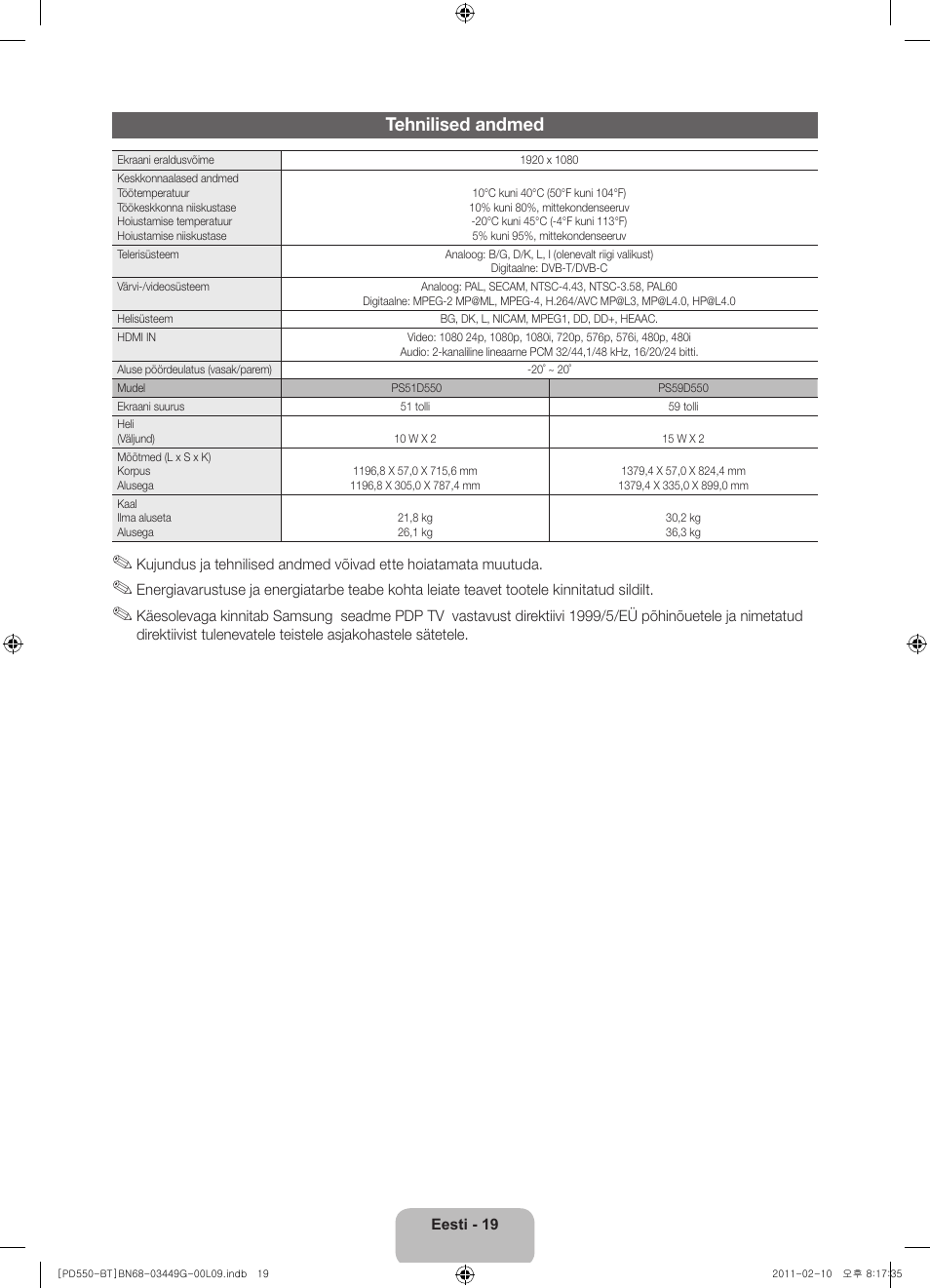 Tehnilised andmed | Samsung PS59D550C1W User Manual | Page 129 / 166