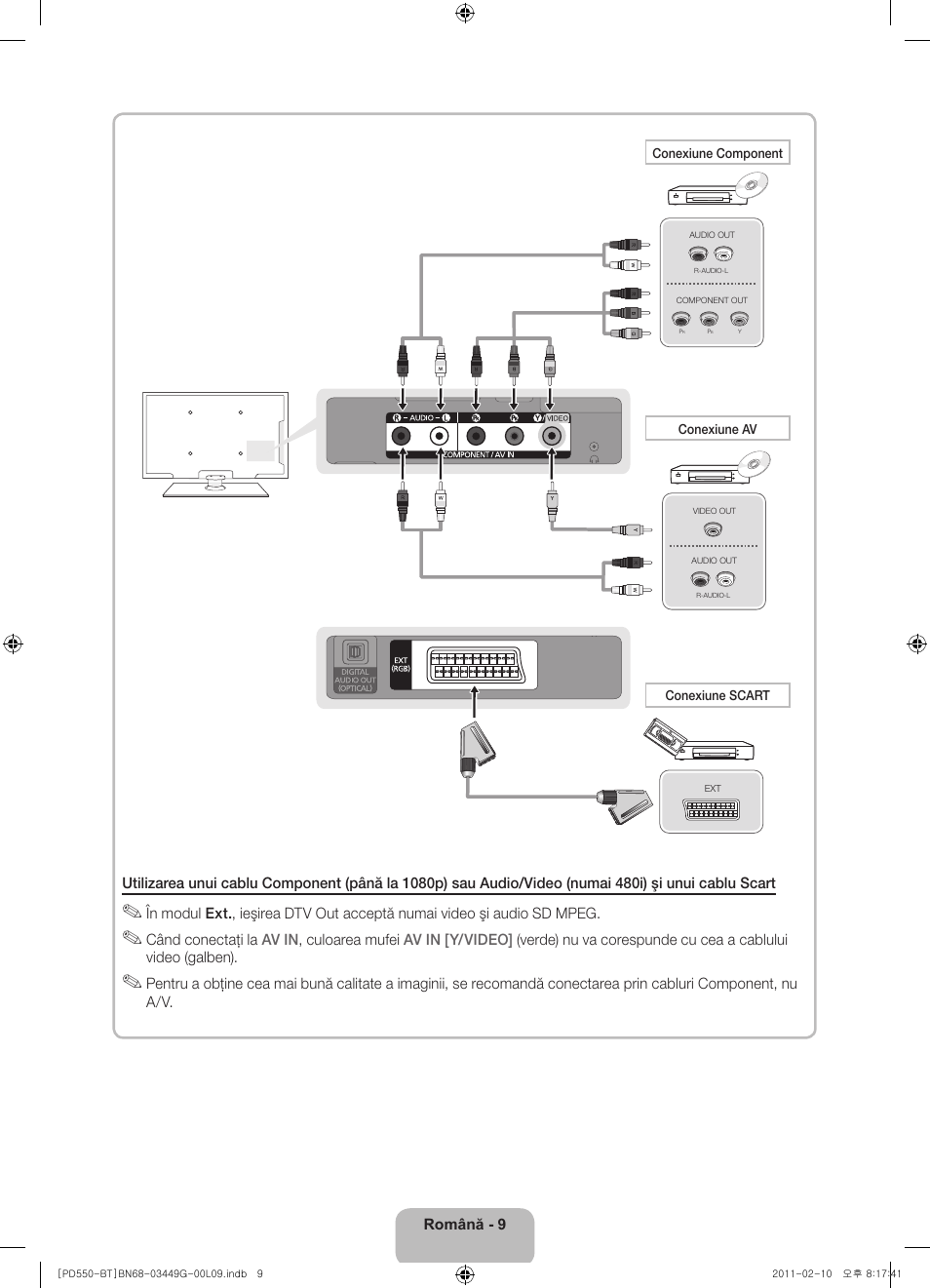 Samsung PS59D550C1W User Manual | Page 137 / 166