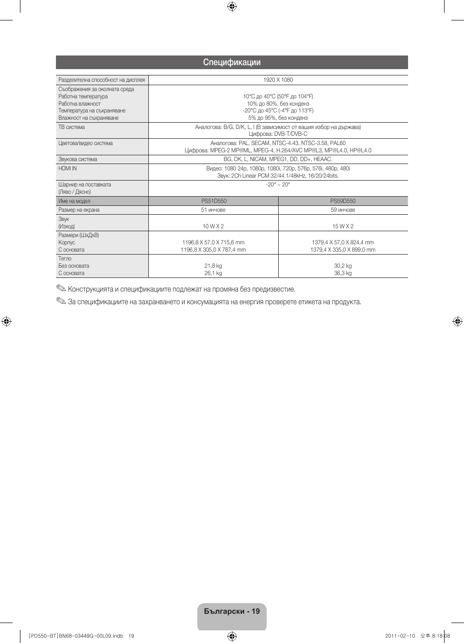 Спецификации | Samsung PS59D550C1W User Manual | Page 165 / 166