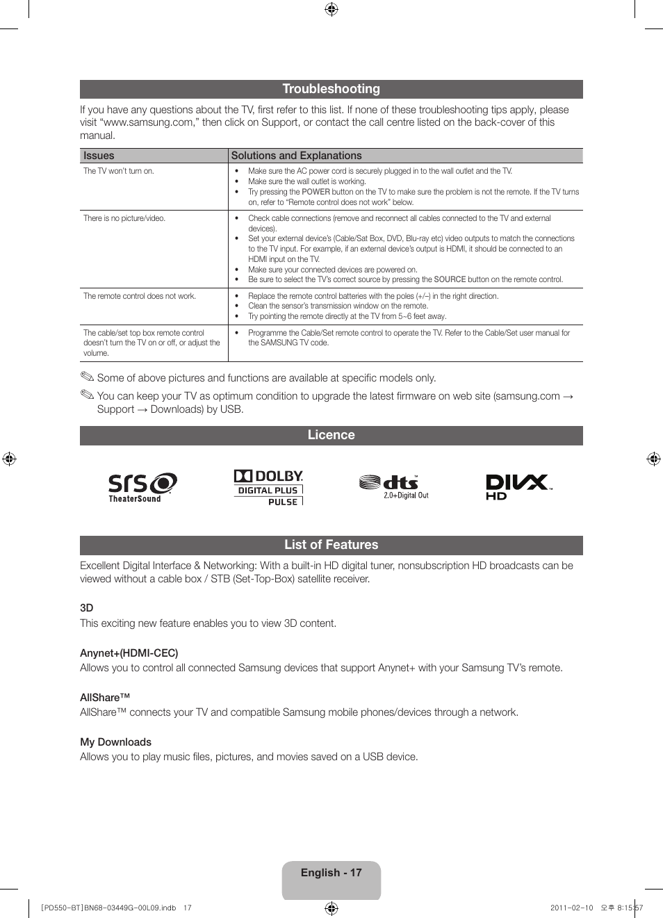 Troubleshooting, Licence list of features | Samsung PS59D550C1W User Manual | Page 17 / 166