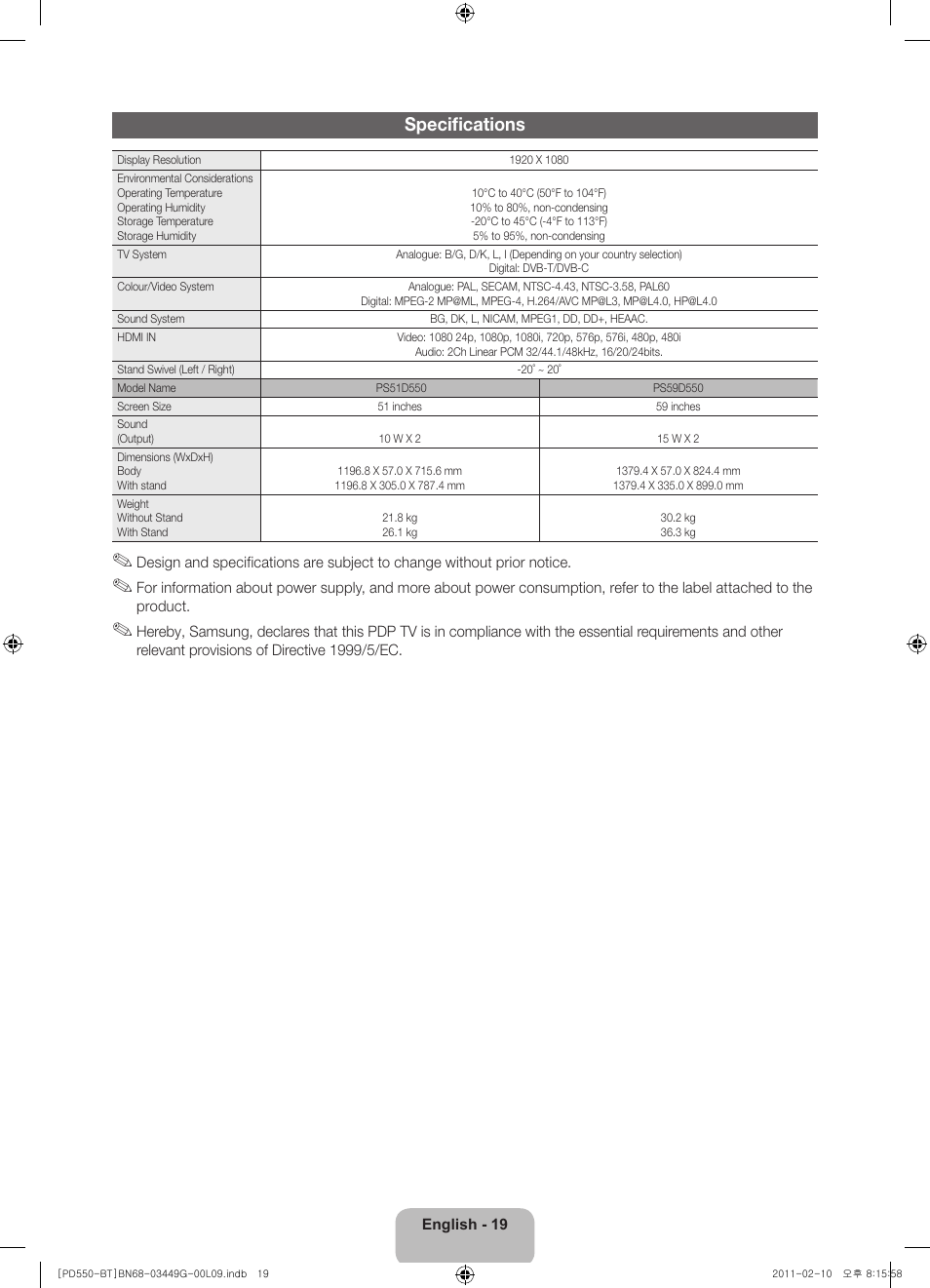 Specifications | Samsung PS59D550C1W User Manual | Page 19 / 166