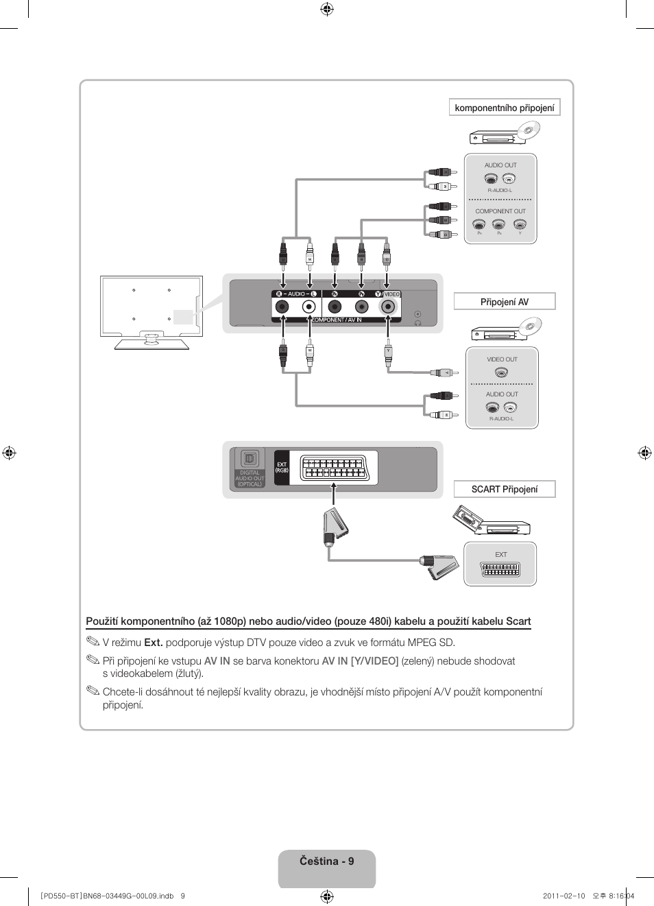 Samsung PS59D550C1W User Manual | Page 29 / 166