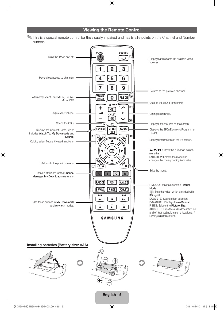 Viewing the remote control | Samsung PS59D550C1W User Manual | Page 5 / 166