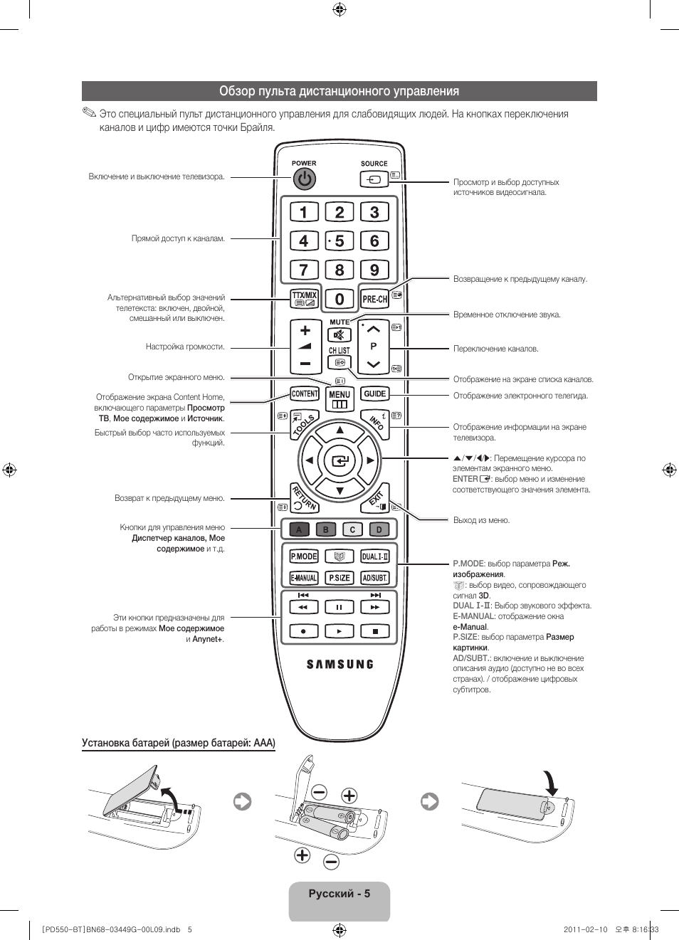 Обзор пульта дистанционного управления | Samsung PS59D550C1W User Manual | Page 61 / 166