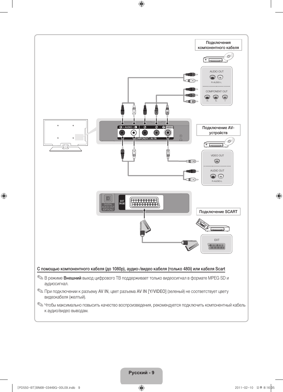 Samsung PS59D550C1W User Manual | Page 65 / 166