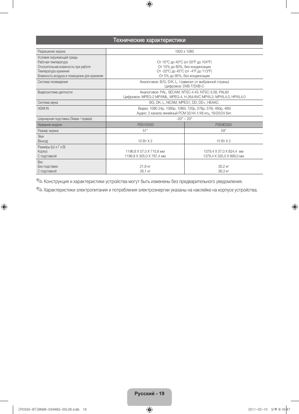 Технические характеристики | Samsung PS59D550C1W User Manual | Page 75 / 166