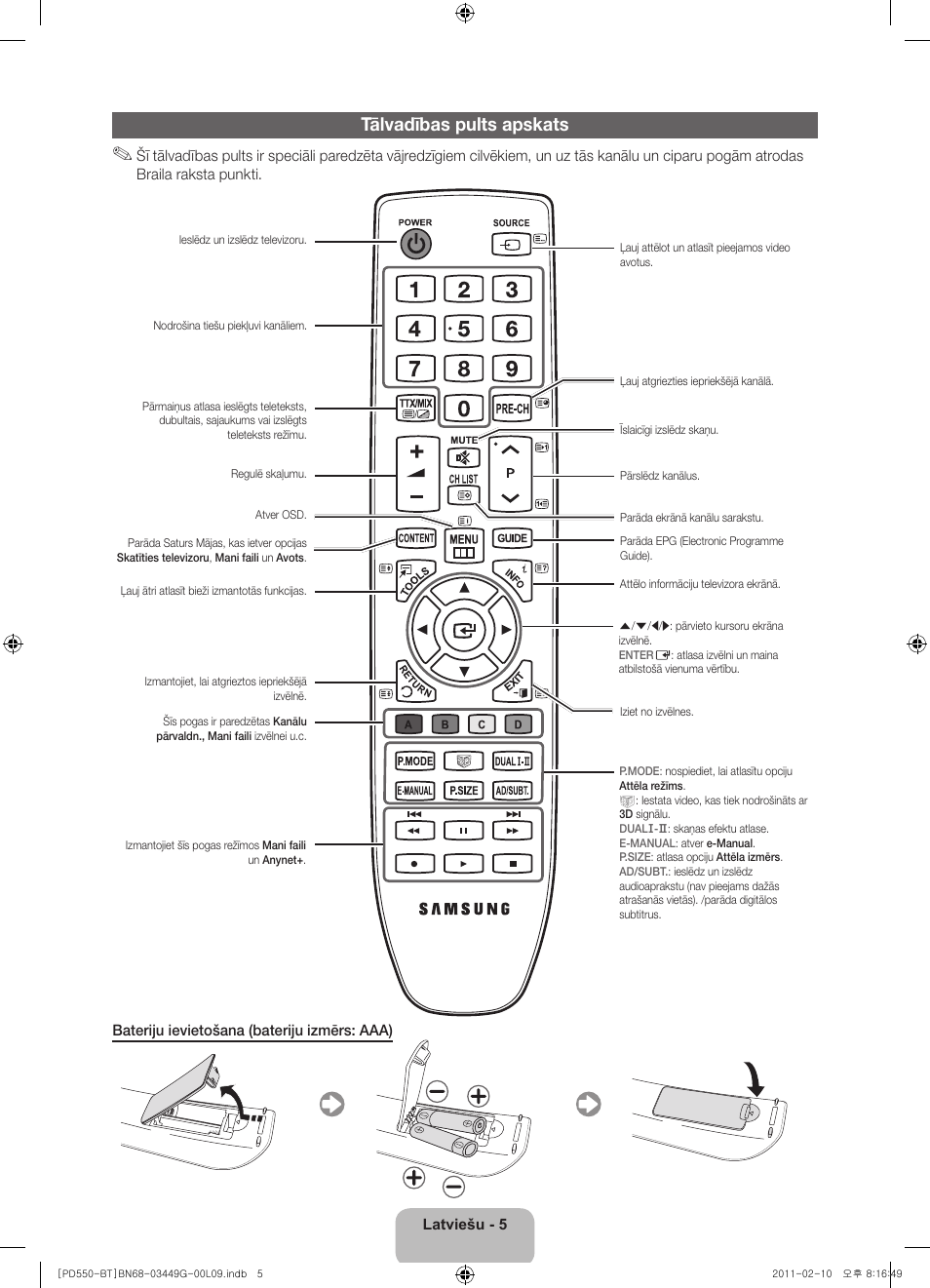 Tālvadības pults apskats | Samsung PS59D550C1W User Manual | Page 79 / 166