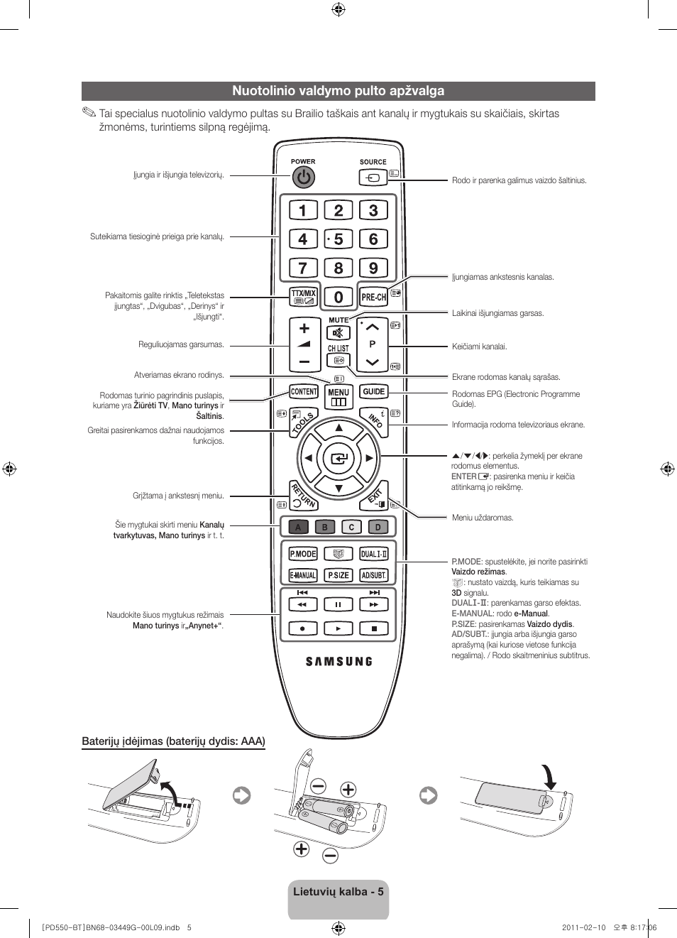 Nuotolinio valdymo pulto apžvalga | Samsung PS59D550C1W User Manual | Page 97 / 166