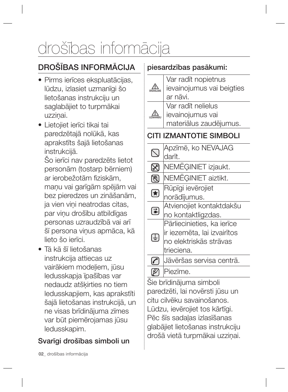 Drošības informācija | Samsung RZ80EEIS User Manual | Page 162 / 180