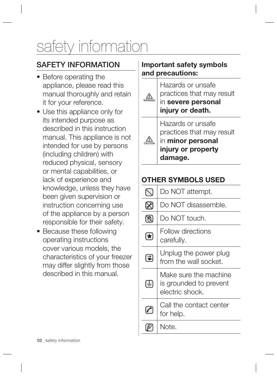 Safety information | Samsung RZ80EEIS User Manual | Page 2 / 180