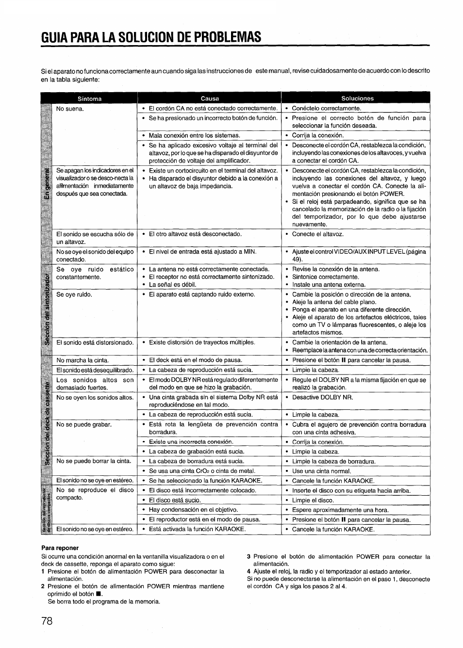Guia para la solucion oe problemas, Guia para la solucion de problemas | Aiwa CX-N4000 U User Manual | Page 78 / 84