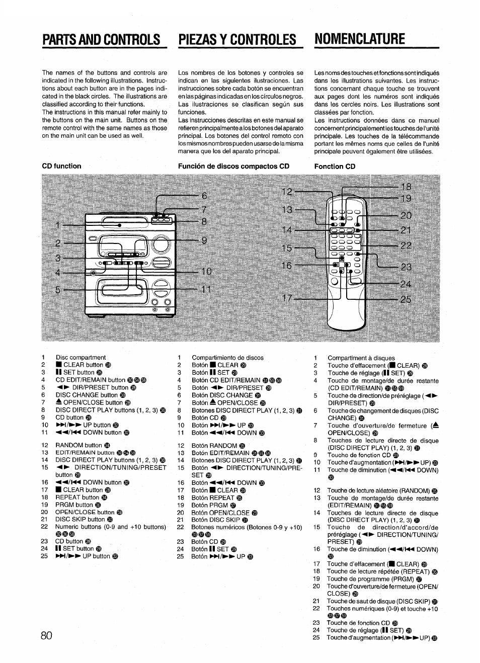 Parts and controls piezas y controles nomenclature, Cd function, Función de discos compactos cd | Fonction cd | Aiwa CX-N4000 U User Manual | Page 80 / 84