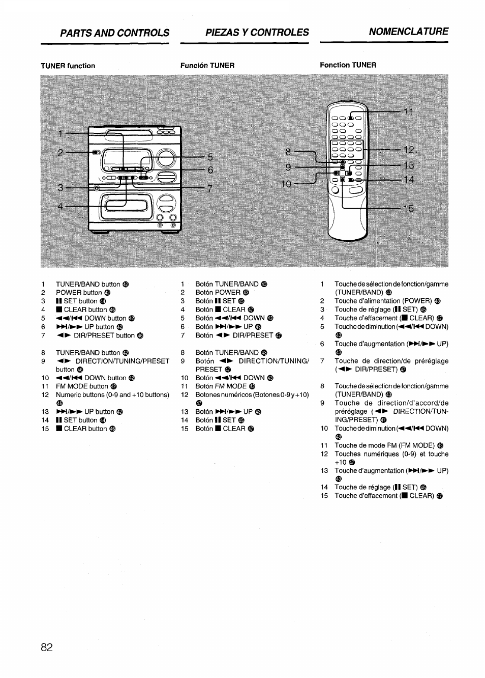Tuner function, Función tuner, Fonction tuner | Parts and controls piezas y controles nomenclature | Aiwa CX-N4000 U User Manual | Page 82 / 84
