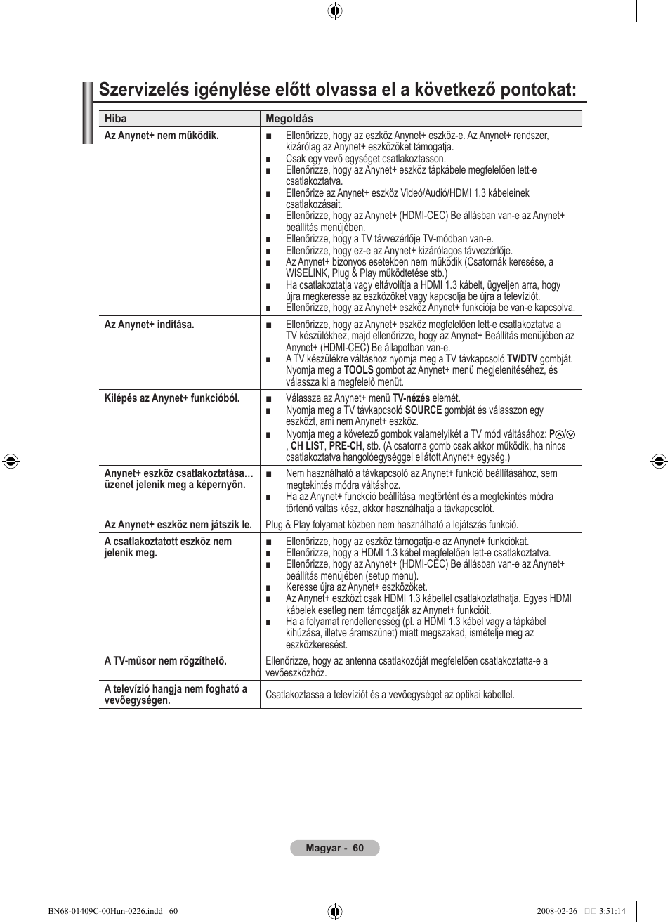 Samsung LE52A559P4F User Manual | Page 132 / 632